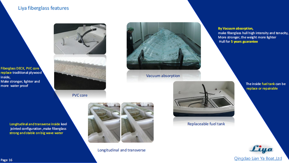 Liya Boats Features